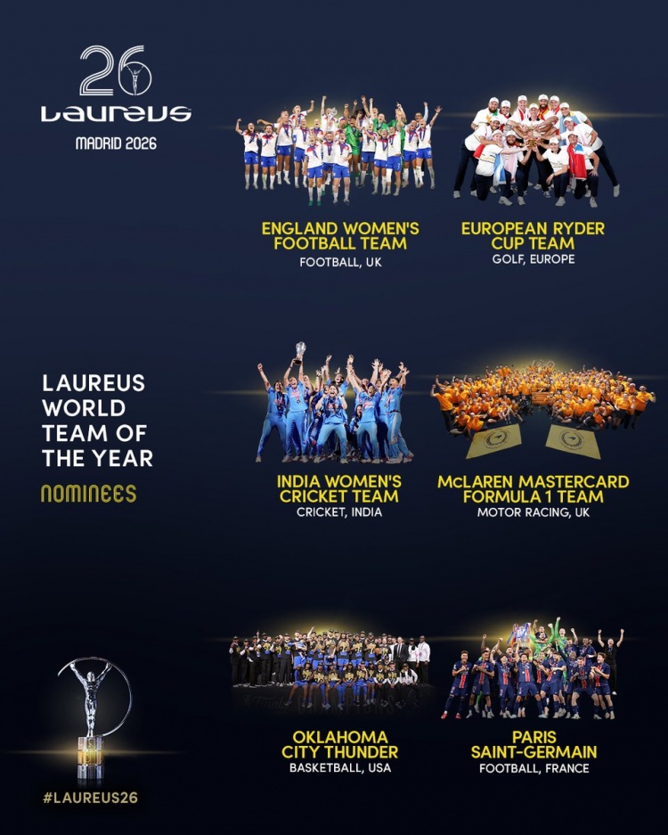 kaiyun-2026年劳伦斯最佳团队候选：英格兰女足、巴黎圣日耳曼在列